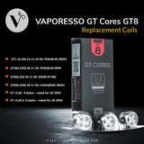 VAPORESSO GT Cores GT8 Replacement Coils 0.15 Ohms (3PCS/Pack)